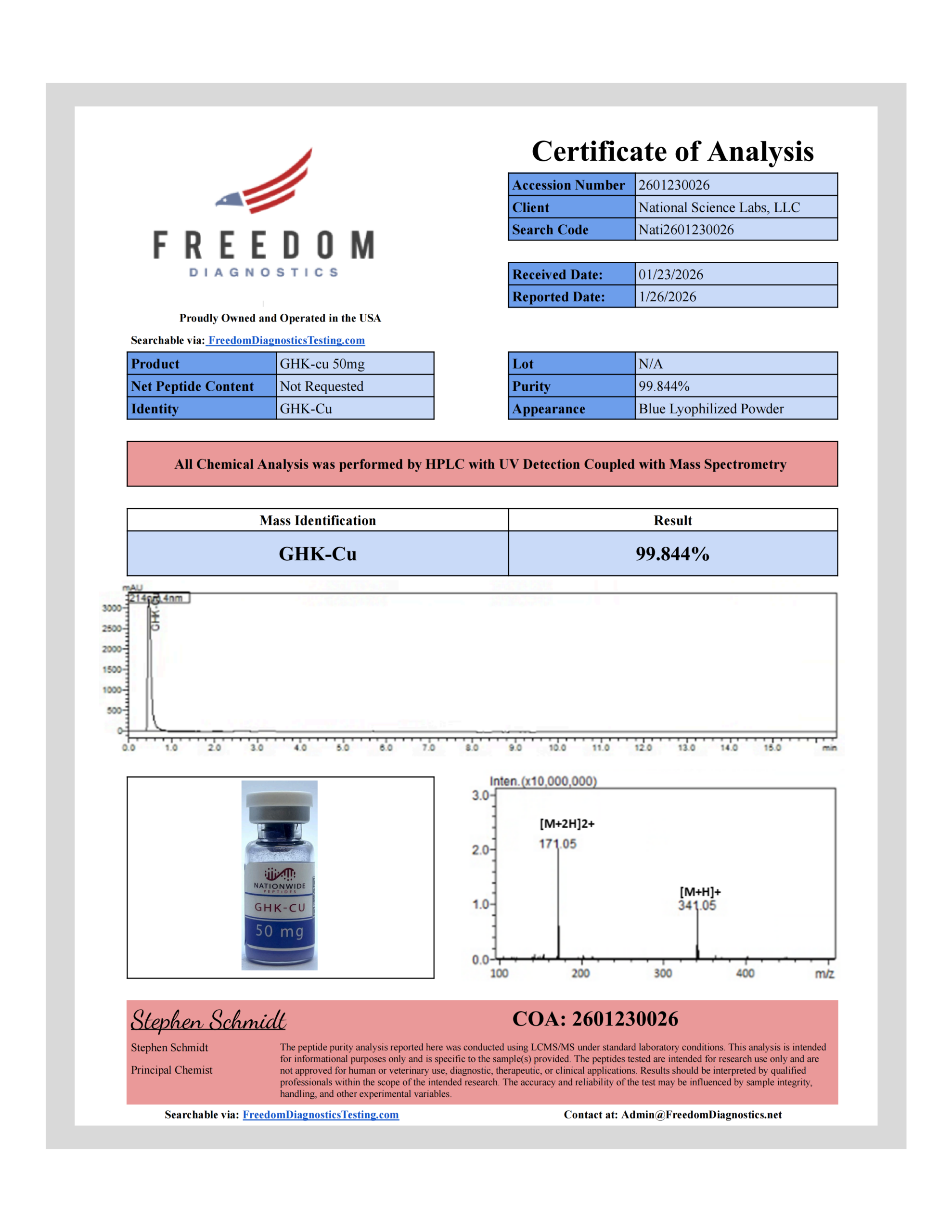 GHK-CU peptide