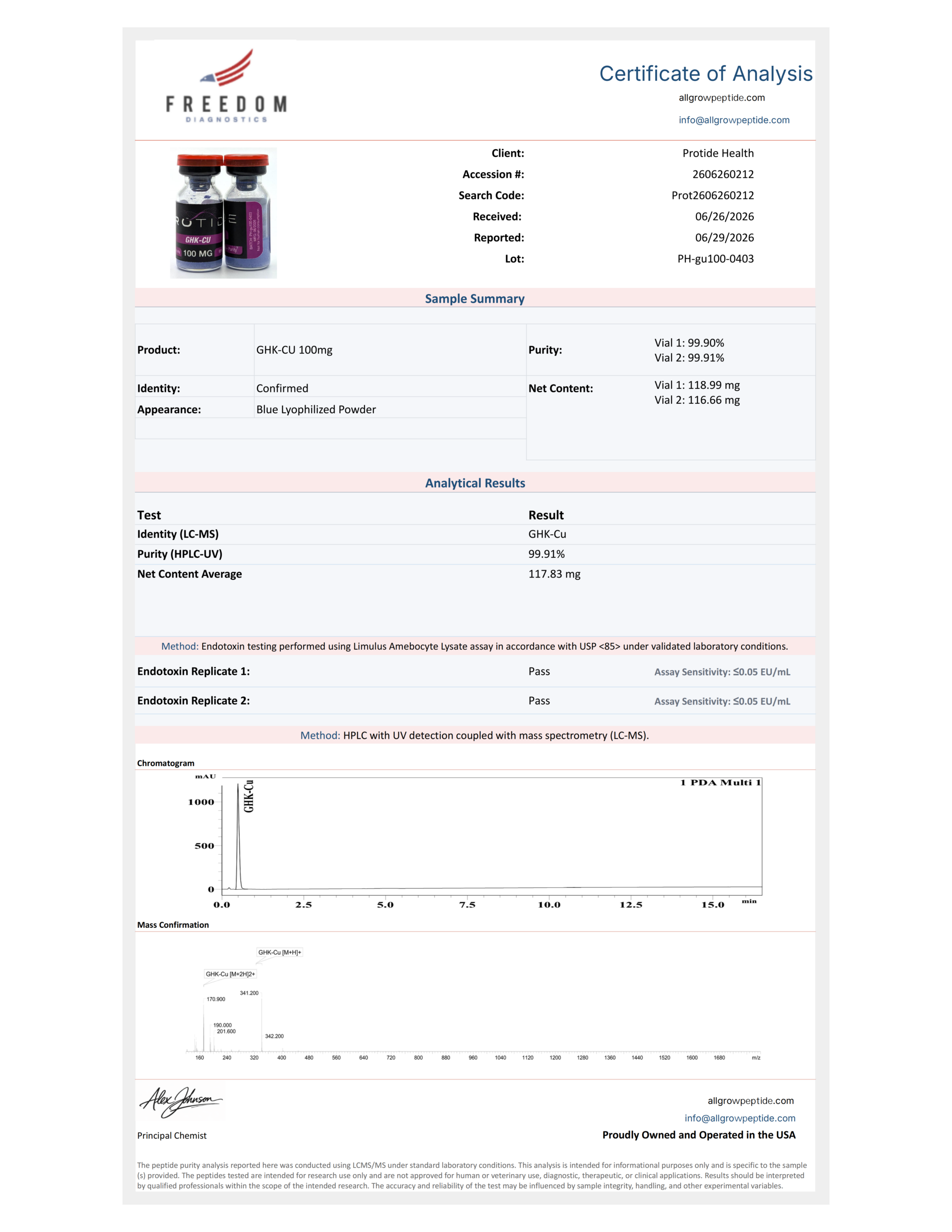 Peptide Certificate